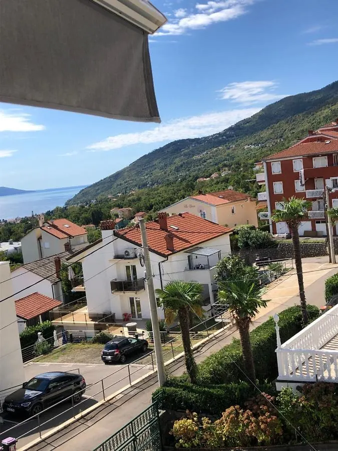 Rooms Dora Icici Croatia