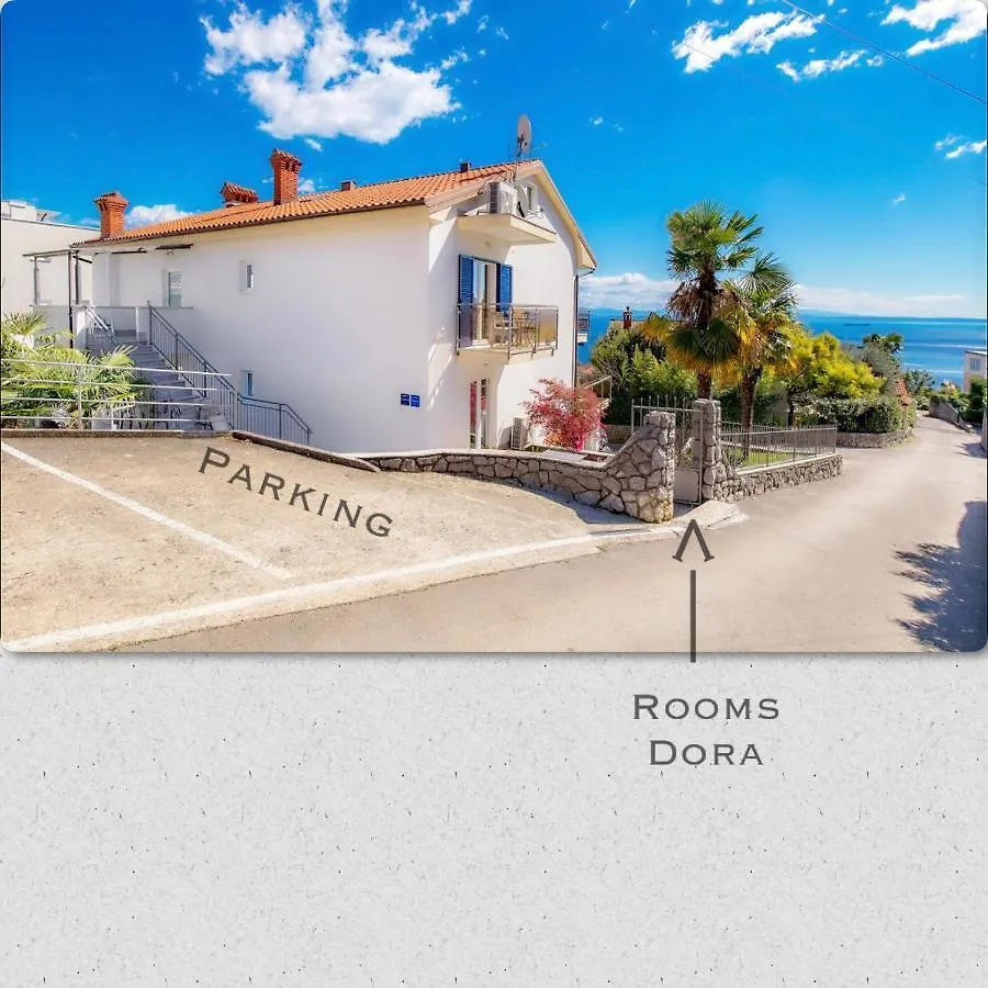 Rooms Dora Icici Apartment